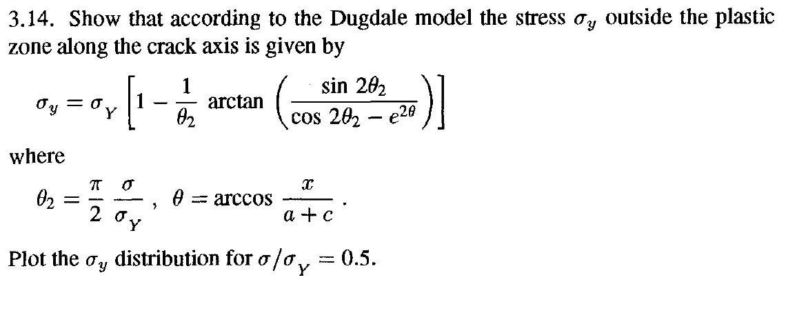 1520_Fracture Mechanics.JPG